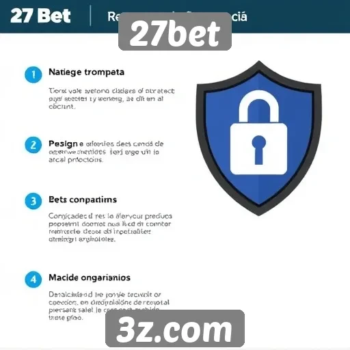 Recursos de segurança do site 27bet